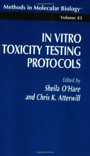Methods in Molecular Biology, Volume 43