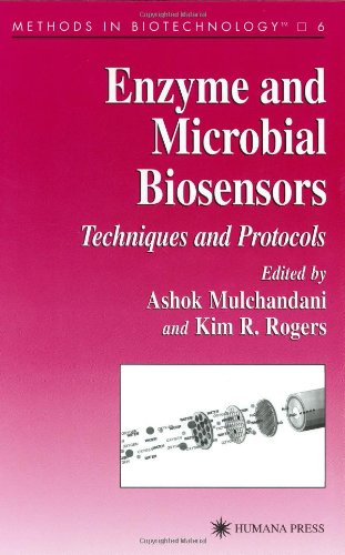 Enzyme and Microbial Biosensors