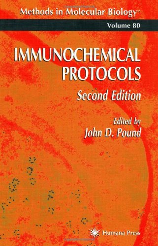 Methods in Molecular Biology, Volume 80