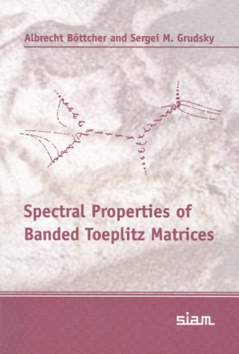 Spectral Properties Of Banded Toeplitz Matrices