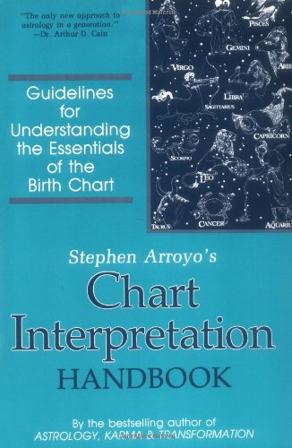 Chart Interpretation Handbook