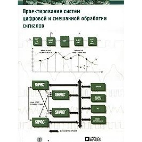 Mixed-signal and DSP design techniques.