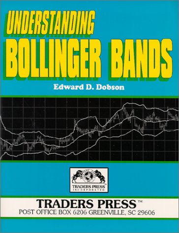 Understanding Bollinger Bands