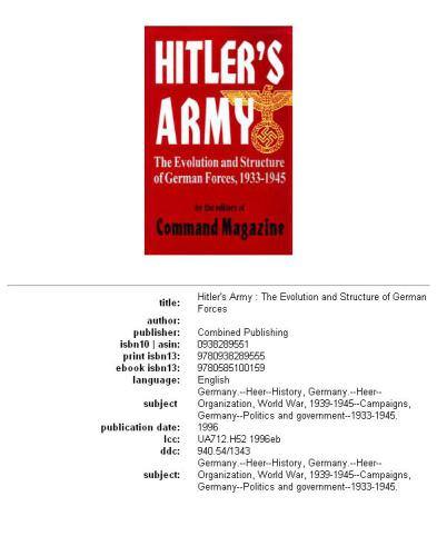 Hitler's Army