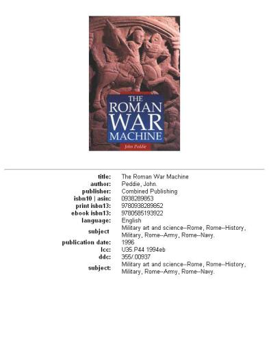 Roman War Machine