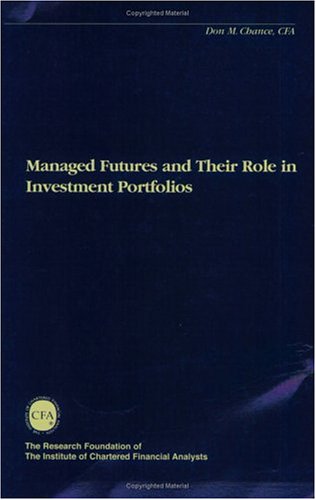 Managed Futures And Their Role In Investment Portfolios