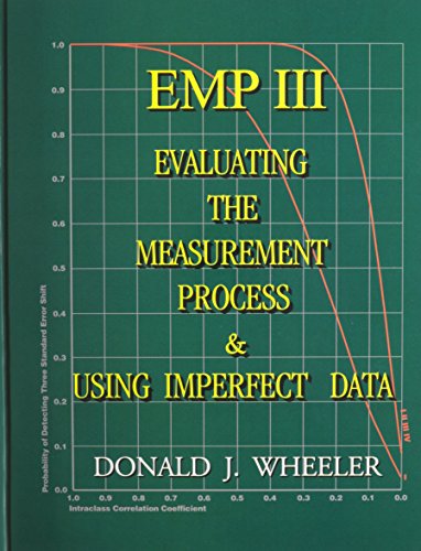 EMP (Evaluating the Measurement Process) III Using Imperfect Data