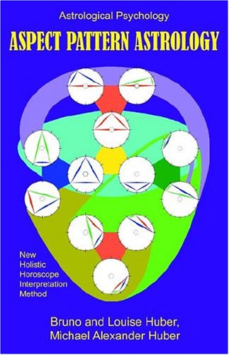 Aspect Pattern Astrology