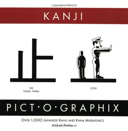 Kanji Pict-o-Graphix