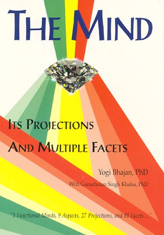The Mind