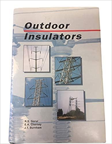 Outdoor Insulators