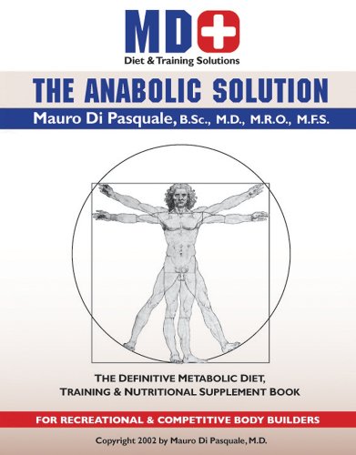 Anabolic Solution for Bodybuilders