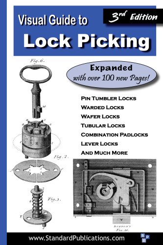 Visual Guide To Lock Picking