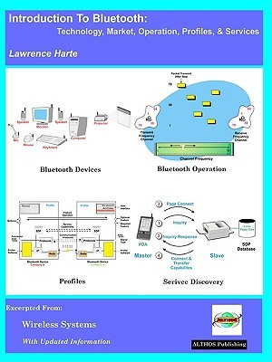 Introduction to Bluetooth, Technology, Market, Operation, Profiles, and Services