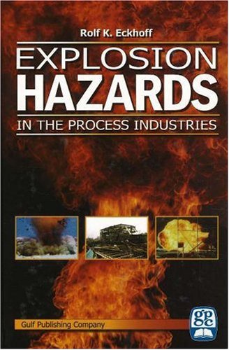 Explosion Hazards in the Process Industries