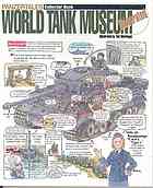 Panzertales World Tank Museum Illustrated Collector Book