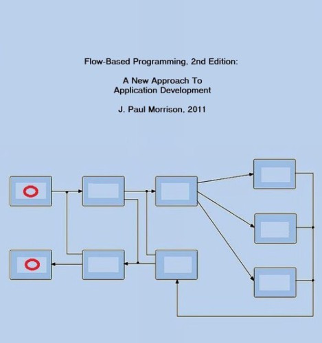 Flow-based programming : a new approach to application development