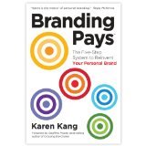 Brandingpays