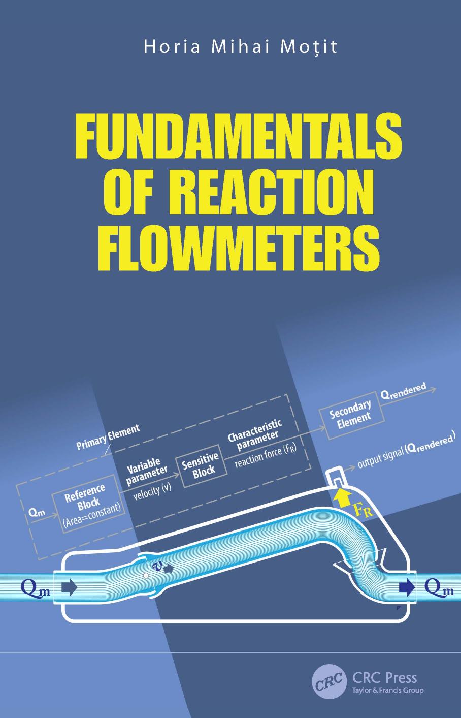 Fundamentals of reaction flowmeters