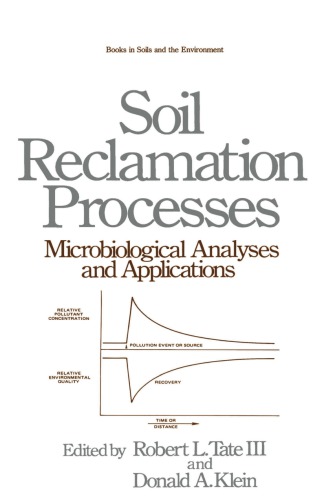 Soil reclamation processes : microbiological analyses and applications