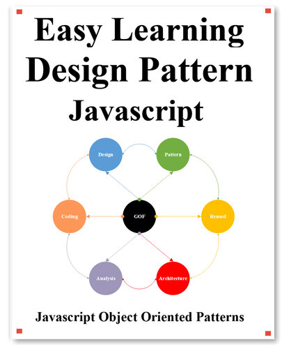 Easy Learning Design Patterns Javascript