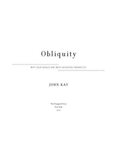 Obliquity