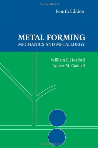 Metal Forming