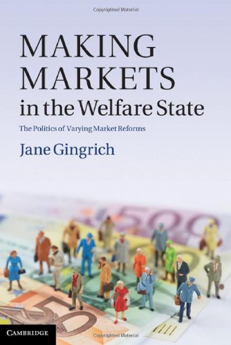 Making Markets in the Welfare State
