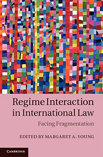Regime Interaction in International Law