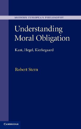 Understanding Moral Obligation