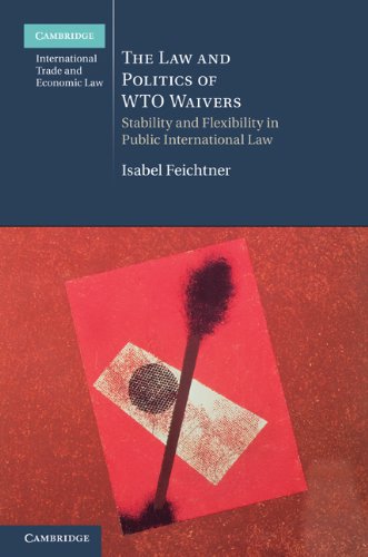 The Law and Politics of Wto Waivers
