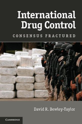 International Drug Control