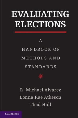 Evaluating Elections