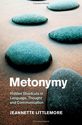 Metonymy