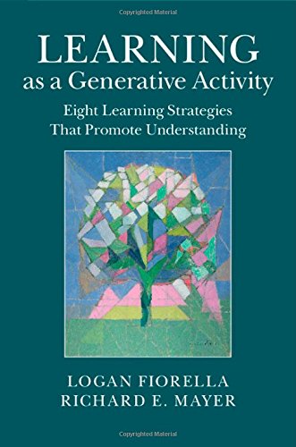 Learning as a Generative Activity