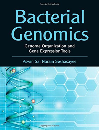 Bacterial Genomics