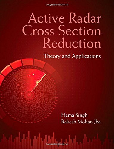 Active Radar Cross Section Reduction