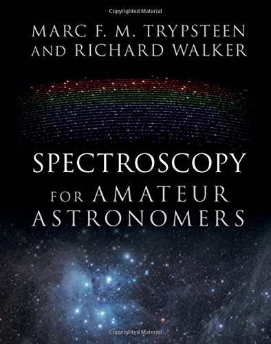 Spectroscopy for Amateur Astronomers