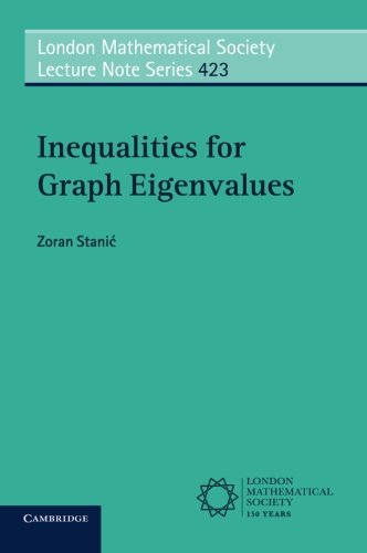 Inequalities for Graph Eigenvalues