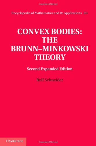 Convex Bodies