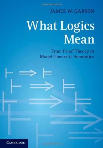 What Logics Mean