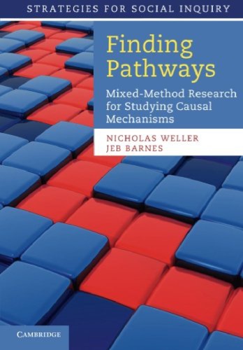 Finding Pathways