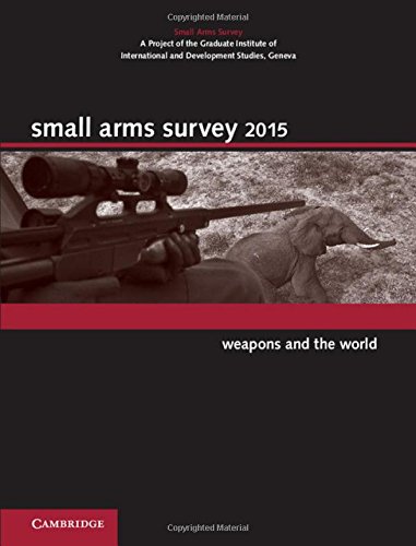 Small Arms Survey