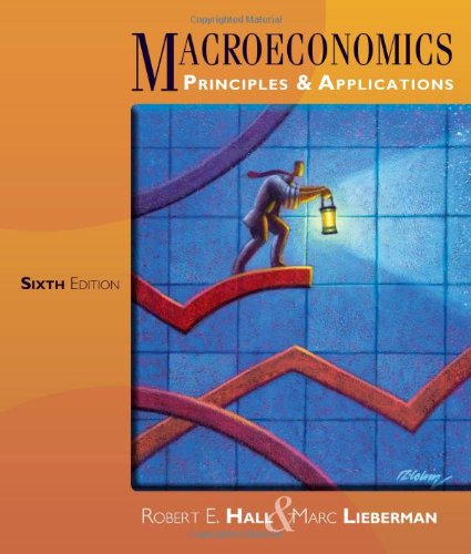 Macroeconomics