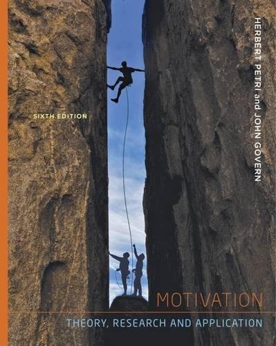 Motivation