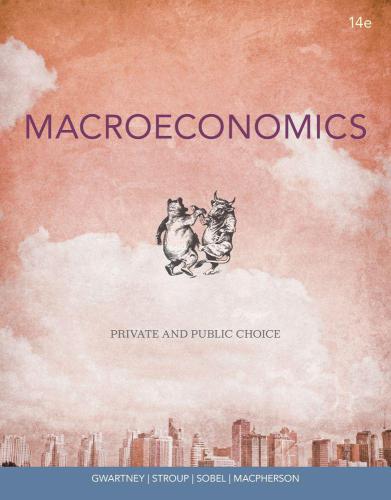 Macroeconomics