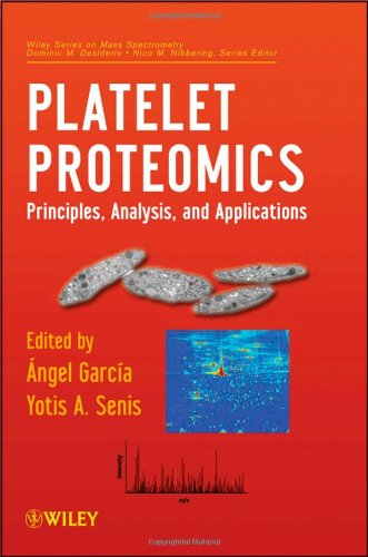 Platelet Proteomics