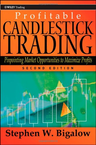 Profitable Candlestick Trading