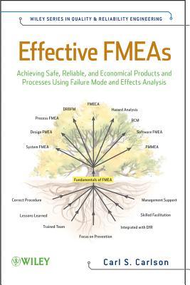 Effective FMEAs