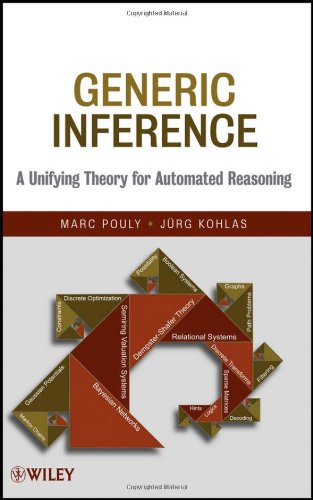 Generic inference : a unifying theory for automated inference